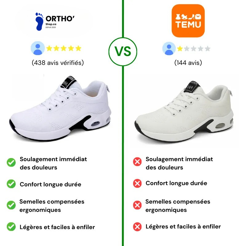 ErgoVita™ - Baskets à confort orthopédique