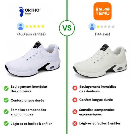 ErgoVita™ - Baskets à confort orthopédique