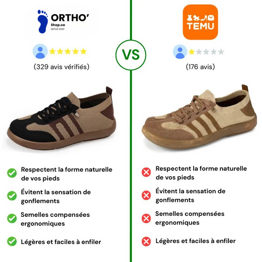 ErgoNova™ - Baskets à confort orthopédique pour femme