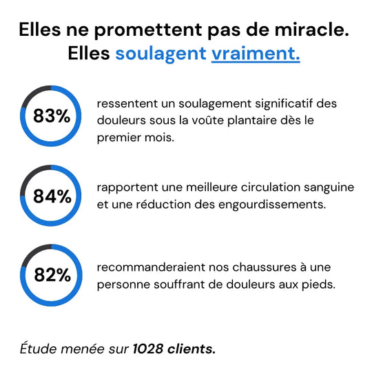 OrthoTrailPro™ - Chaussures de marche à confort orthopédique